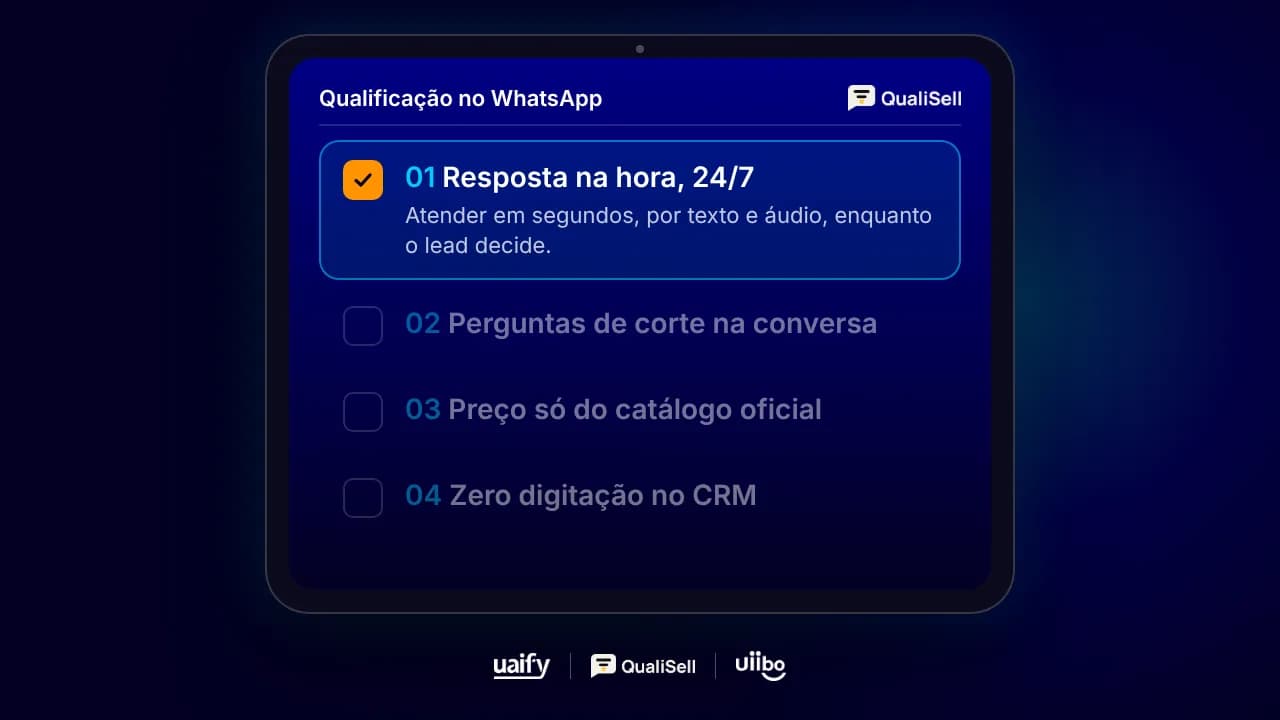 Diagrama em fundo navy com dois blocos ligados por uma seta: 'O modelo de linguagem', que faz 'interpretar texto, decodificar áudios', e 'a regra do pipeline da sua empresa', em laranja, que define 'o que pode ser dito e qual caminho a conversa deve tomar